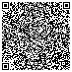 QR code with Medico Legal Transcription Service contacts