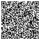 QR code with M C Lomheim contacts