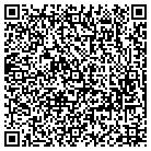 QR code with Southeastern Behavioral Health contacts