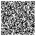 QR code with Rick's Auto contacts