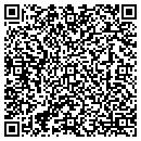 QR code with Margies Essential Oils contacts
