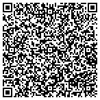 QR code with Aberdeen City Personnel Department contacts