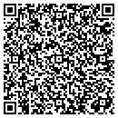 QR code with MNI-Sose contacts
