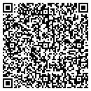 QR code with Gold Nugget contacts
