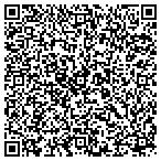 QR code with Hollister Redevelopment Department contacts