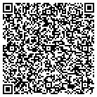 QR code with Mountain Sttes Invstgtons Secu contacts