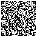QR code with Peschls contacts