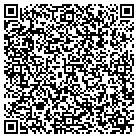 QR code with Mountain West Products contacts