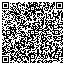QR code with Kenneth Reumann contacts