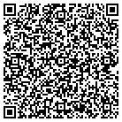 QR code with Modrick's Professional Travel contacts