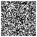 QR code with Mathis Implement contacts