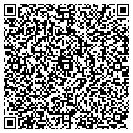 QR code with Urology Specialists Chartered contacts