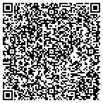 QR code with Smalls Typewriter Sales & Service contacts