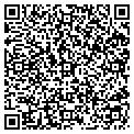 QR code with Sunset Pools contacts