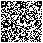 QR code with Mountcastle Corporation contacts