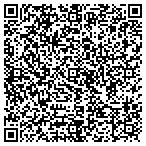QR code with Peytonsville Baptist Church contacts