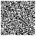 QR code with All In One Customizing Network contacts