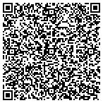 QR code with Holmes Shoe Store Incorporated contacts