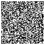 QR code with Inside Out Home Inspection Service contacts