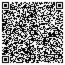 QR code with Checks & Forms Of Memphis contacts