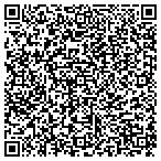 QR code with Jefferson Cy Hlth Rhbltion Center contacts