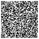QR code with McKenzie Valve & Machining Co contacts
