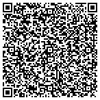 QR code with Humphreys Cnty Convenience Center contacts