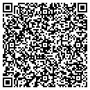 QR code with M M P contacts