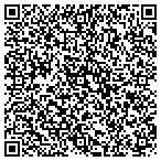 QR code with Kingsport Plumbing Coolg & Heating contacts