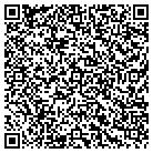 QR code with Mountain Creek Equestrian Frms contacts