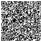 QR code with Mountain Top Contractors contacts