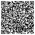 QR code with Localnet contacts