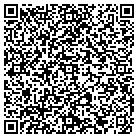QR code with Model & Talent Management contacts