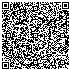 QR code with Saturn Of Knoxville Parts Department contacts