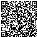 QR code with Localnet contacts