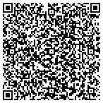 QR code with Davidson County Health Department contacts