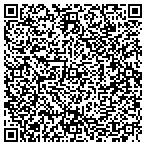 QR code with Itinerant & Support Service Center contacts