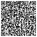QR code with Cherry Properties contacts