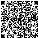 QR code with East Tennessee Wood Pdts Co contacts