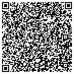 QR code with Jobsoft Design and Development contacts