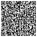 QR code with Thresholds Plus contacts