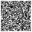 QR code with M A Yarbrough contacts