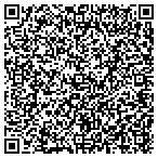 QR code with Roger Stewart & Sons Construction contacts