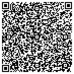 QR code with Sumner Association of Realtors contacts