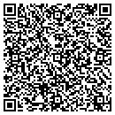 QR code with Miller's Lock Service contacts