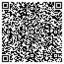 QR code with Medical Admin Links contacts