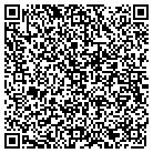 QR code with Morgan Asset Management Inc contacts