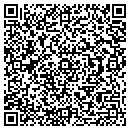 QR code with Mantools Inc contacts