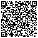 QR code with Localnet contacts