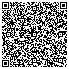 QR code with Mount Crmel Cmbrland Presbt Ch contacts